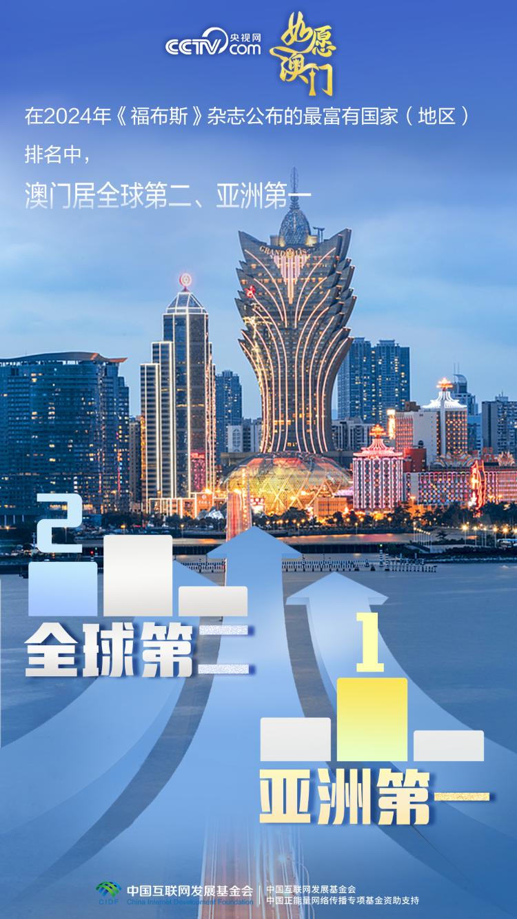 2025年新澳门与香港正版免费,全面释义与解答落实