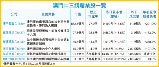 2025年正版澳门与香港资料免费大全,全面释义与解答落实