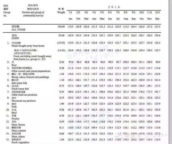 2025全年澳门与香港资料免费大全,全面释义与解答落实