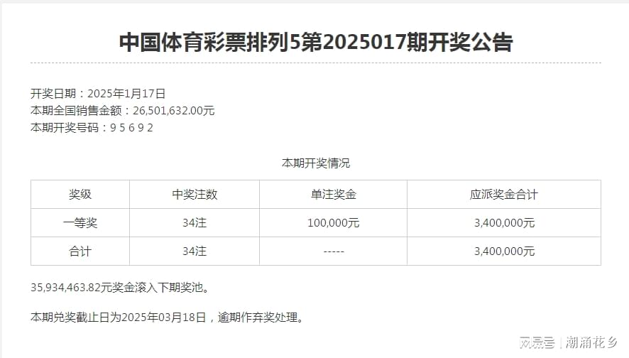 新澳门平特一肖100期开奖结果,详细解答、解释与落实