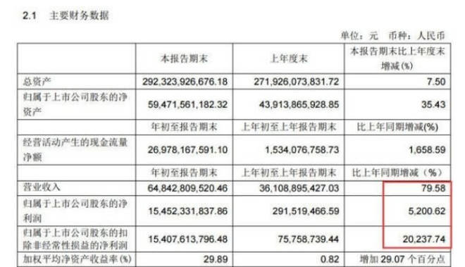 2025澳门特马今晚开奖结果,详细解答、解释与落实