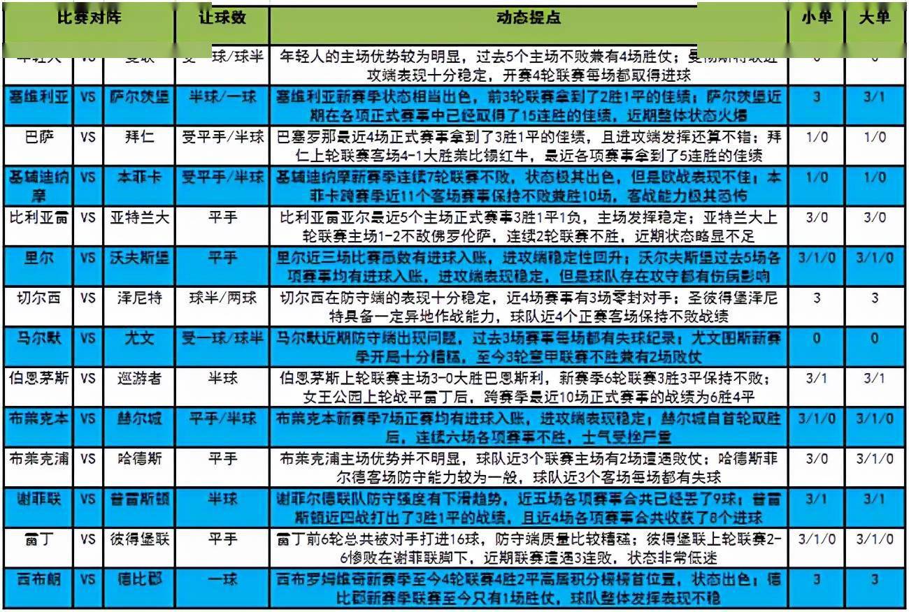 2025澳门特马今晚开奖号码是多少,详细解答、解释与落实