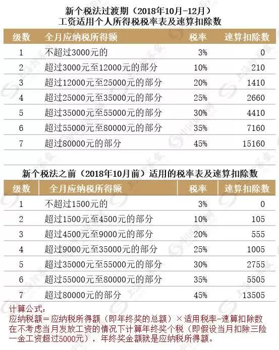 2025特马今晚开奖,详细解答、解释与落实