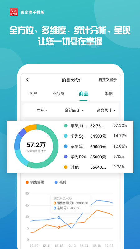 777888精准管家婆免费,详细解答、解释与落实