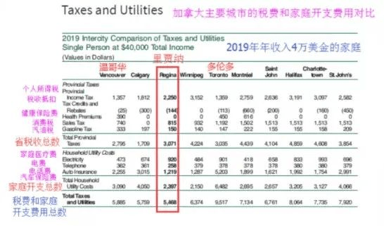 7777788888免费精准生肖,详细解答、解释与落实