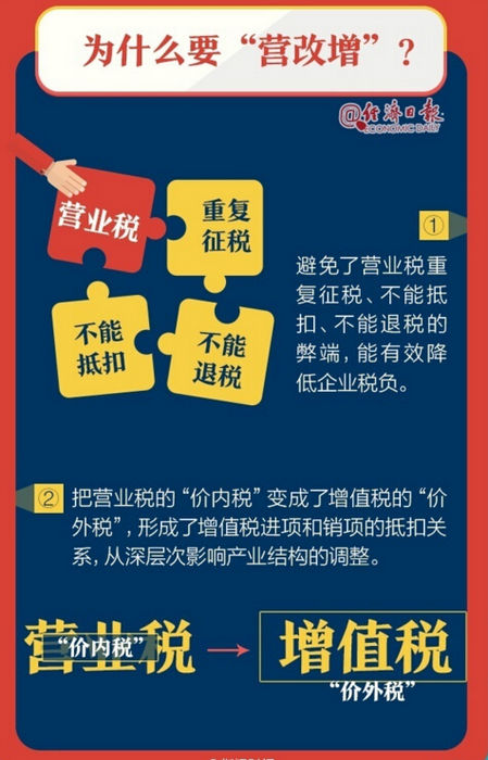 澳门管家婆100中,详细解答、解释与落实