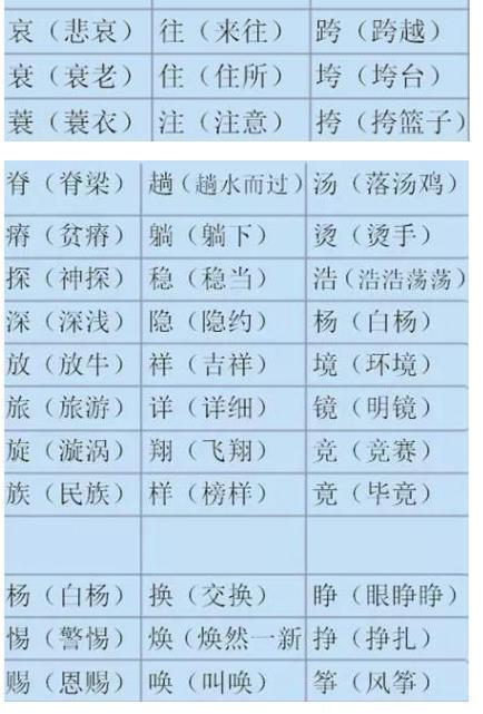 阿扎 第52页