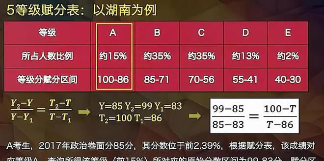777788888精准王中王,详细解答、解释与落实
