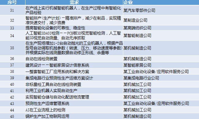 澳门一肖一码一一特一中厂i,详细解答、解释与落实