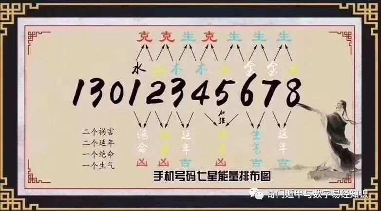 7777788888精准新传真?详细解答、解释与落实