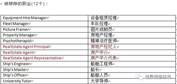 阿扎 第49页