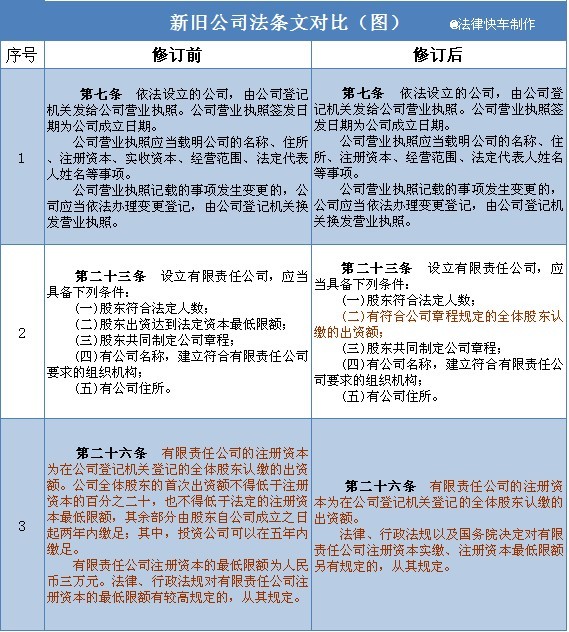 2025澳门管家婆100%精准-实证释义、解释与落实