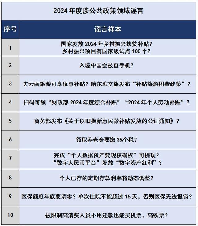 2024-2025正版资料免费公开的虚假宣传-精选解析与落实