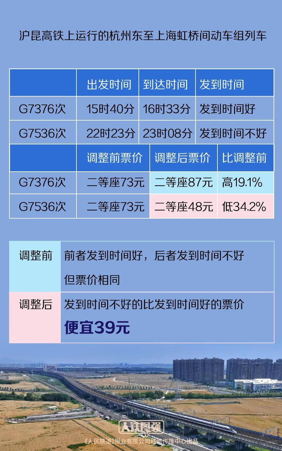 阿扎 第42页