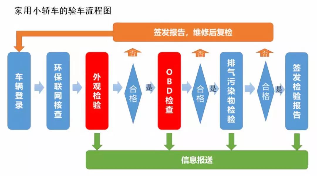 777778888精准免费四肖的虚假宣传-精选解析与落实
