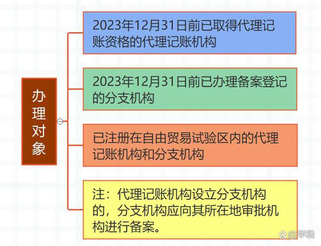 新澳2025今晚开奖资料汇总的虚假宣传-精选解析与落实