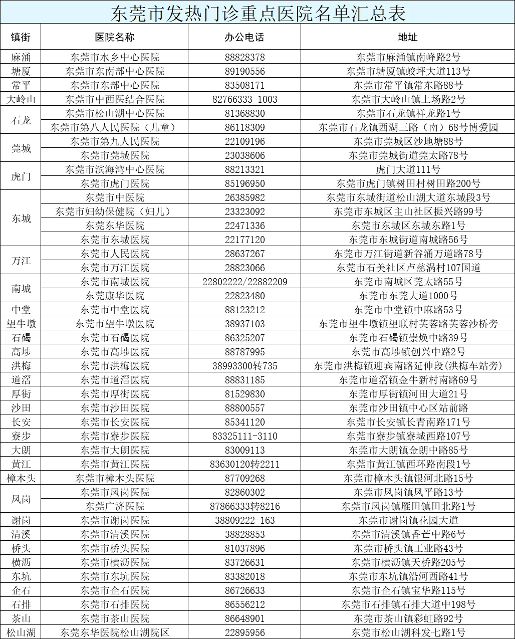 阿扎 第39页