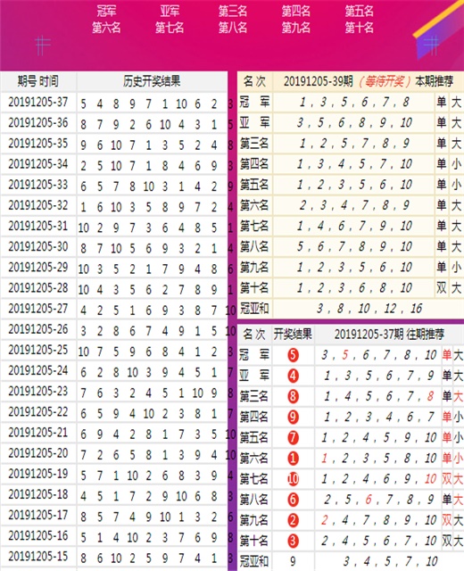 7777788888免费四肖的虚假宣传-精选解析与落实