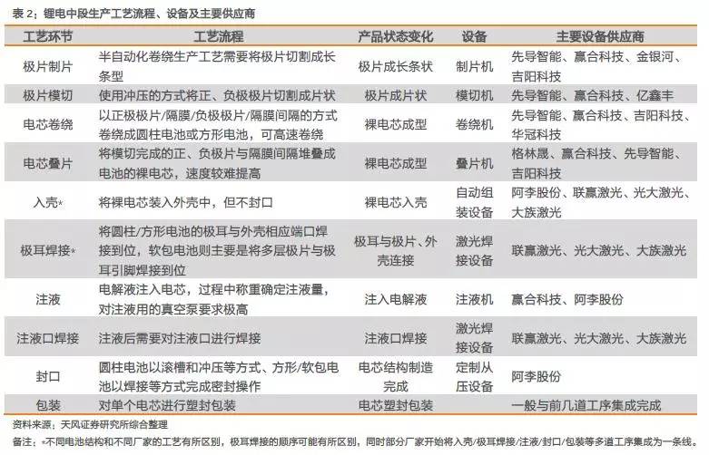 2025年正版澳门资料-实证-实证释义、解释与落实