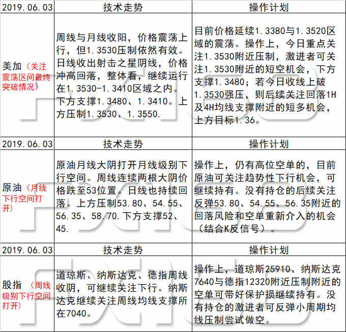 阿扎 第33页