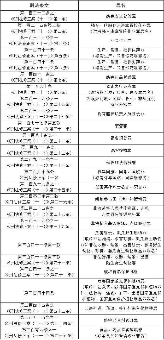 2025正版新奥管家婆香港-实证-实证释义、解释与落实