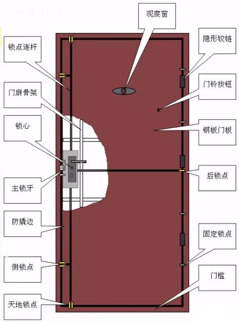 新门内部资料精准大全-实证-实证释义、解释与落实