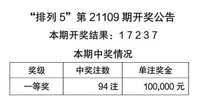 2025新年澳门天天彩免费大全-实证-实证释义、解释与落实