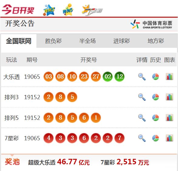新奥天天开奖资料新大全-实证-实证释义、解释与落实