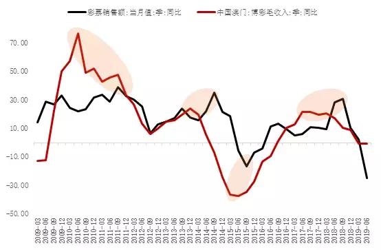 2025新澳门最精准免费大全-实证-实证释义、解释与落实