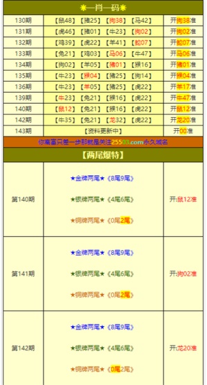 澳门三肖三码精准100%管家婆-实证-实证释义、解释与落实