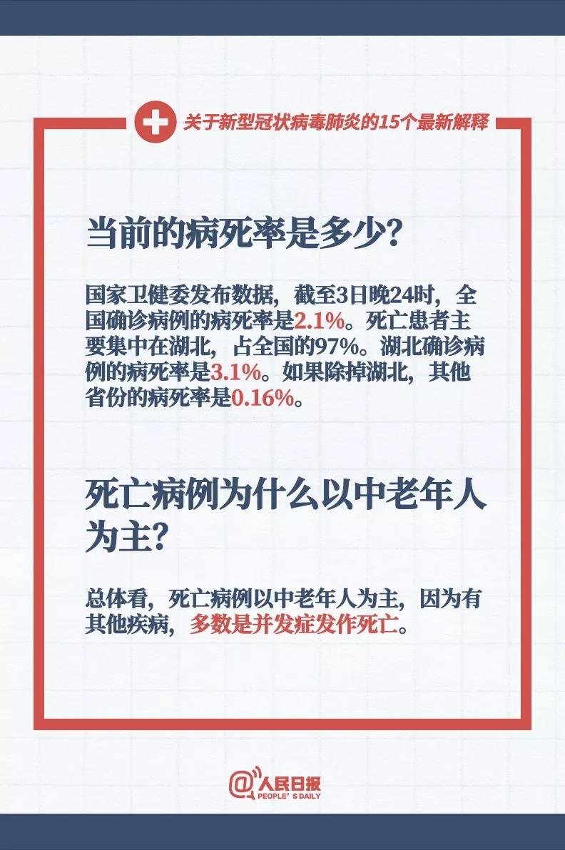 2o24新澳门正版挂牌-实证-实证释义、解释与落实