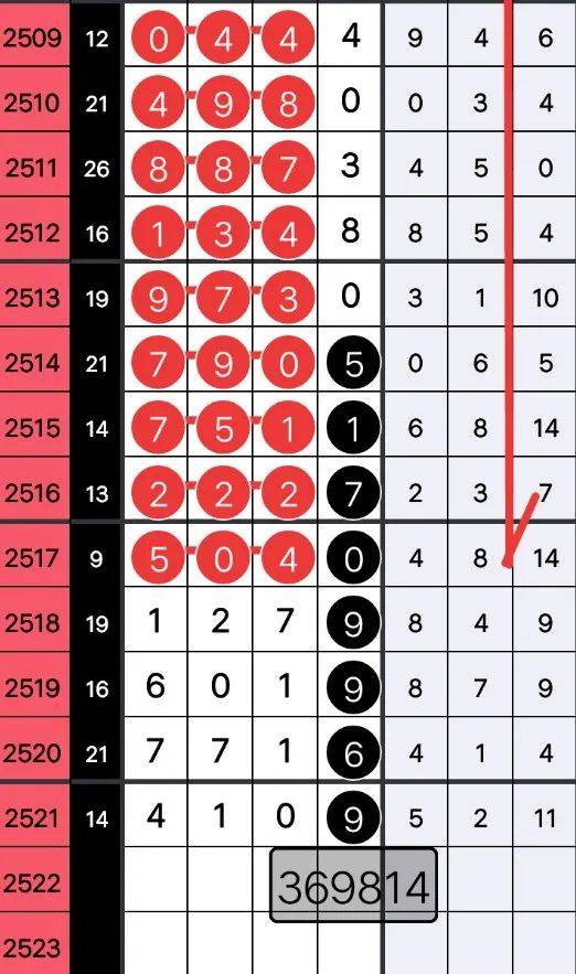 777788888精准王中王-实证-实证释义、解释与落实