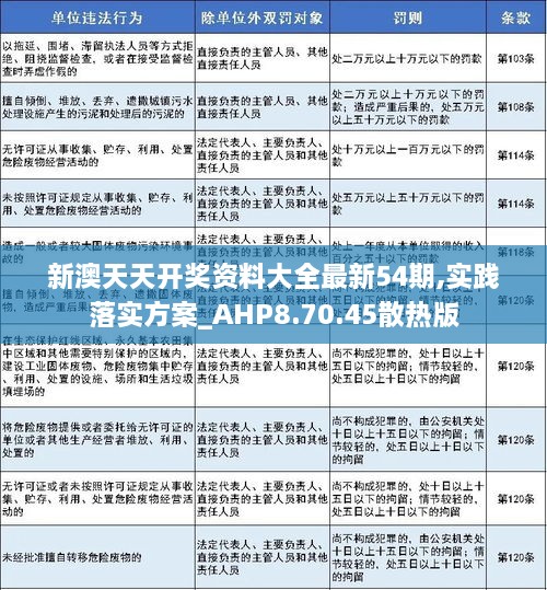 2025新澳精准免费大全-实证-实证释义、解释与落实