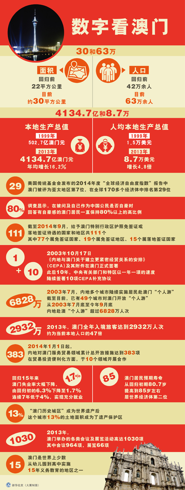澳门一码一码100准确张子慧-实证-实证释义、解释与落实
