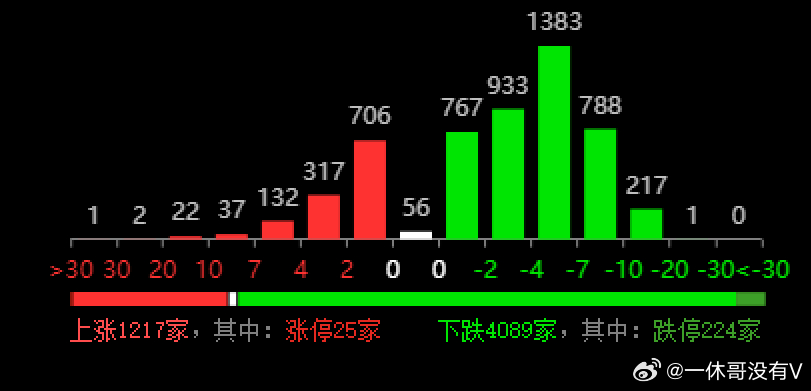 新澳今晚特马上9点30-实证-实证释义、解释与落实