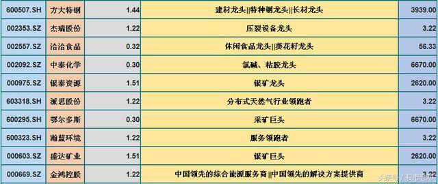2025年新澳天天开奖-实证-实证释义、解释与落实