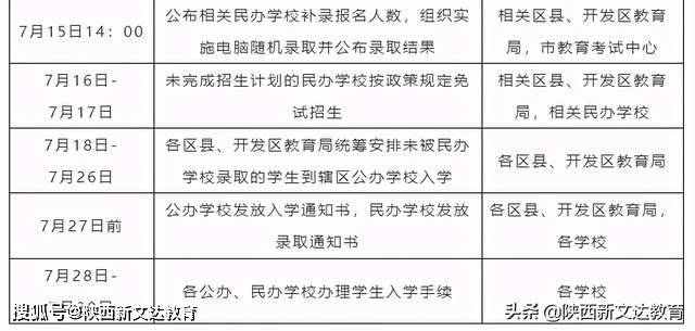 62827cσm澳彩资料查询优势头数-实证-实证释义、解释与落实