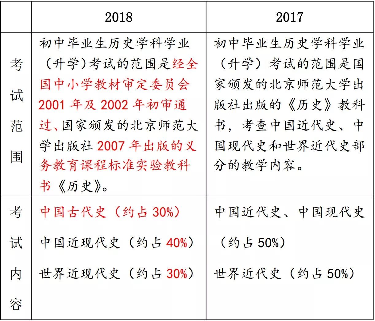2025新澳今晚资料-实证-实证释义、解释与落实