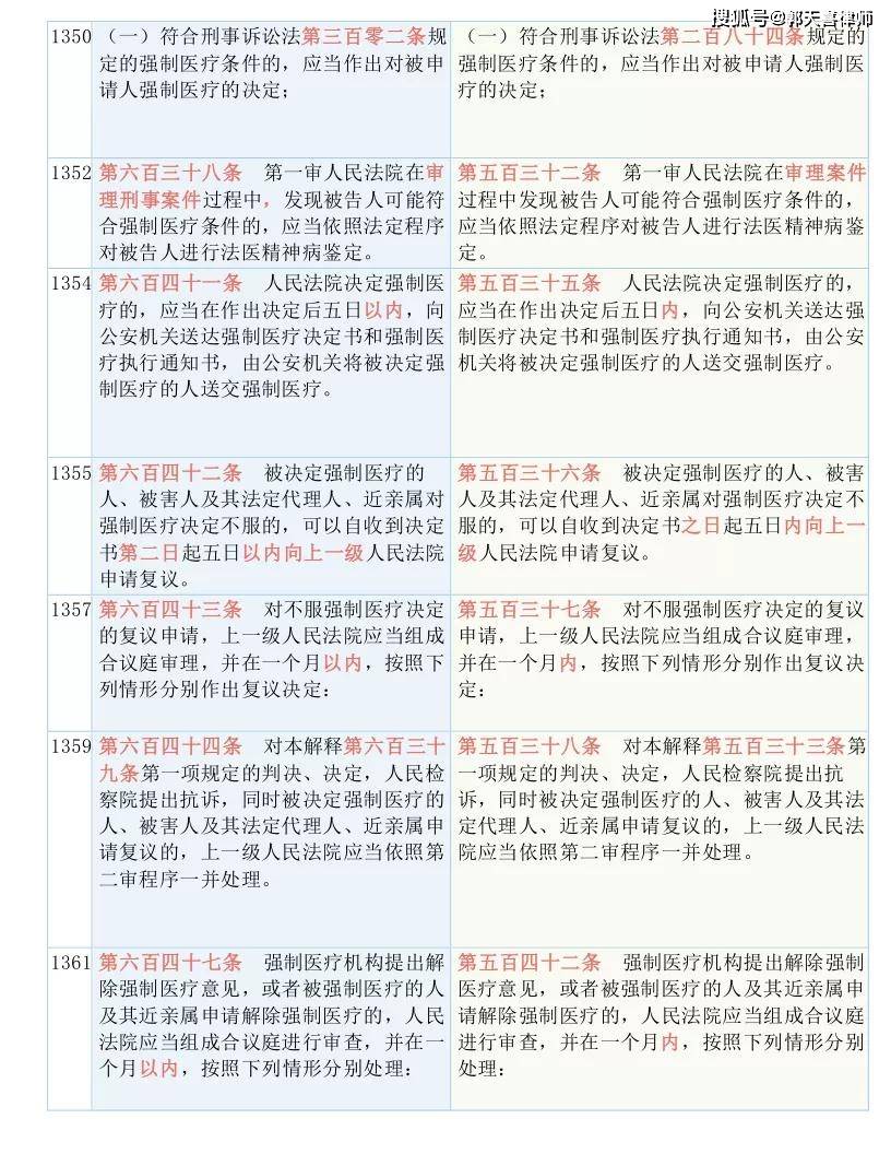 新澳2025芳草地资料大全-实证-实证释义、解释与落实