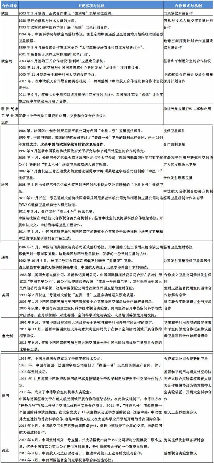 2025正版资料全年免费公开-实证-实证释义、解释与落实