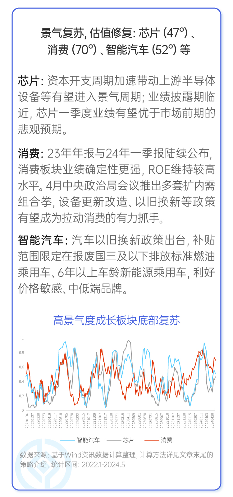 7777888888精准新管家-实证-实证释义、解释与落实