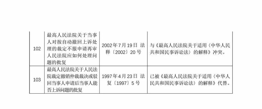 49.ccm澳彩资料图-实证-实证释义、解释与落实