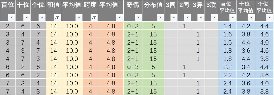 今晚9点30开特马-实证-实证释义、解释与落实