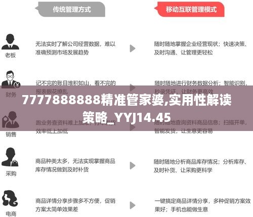 7777788888管家婆老家-实证-实证释义、解释与落实