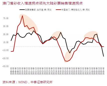 阿扎 第15页