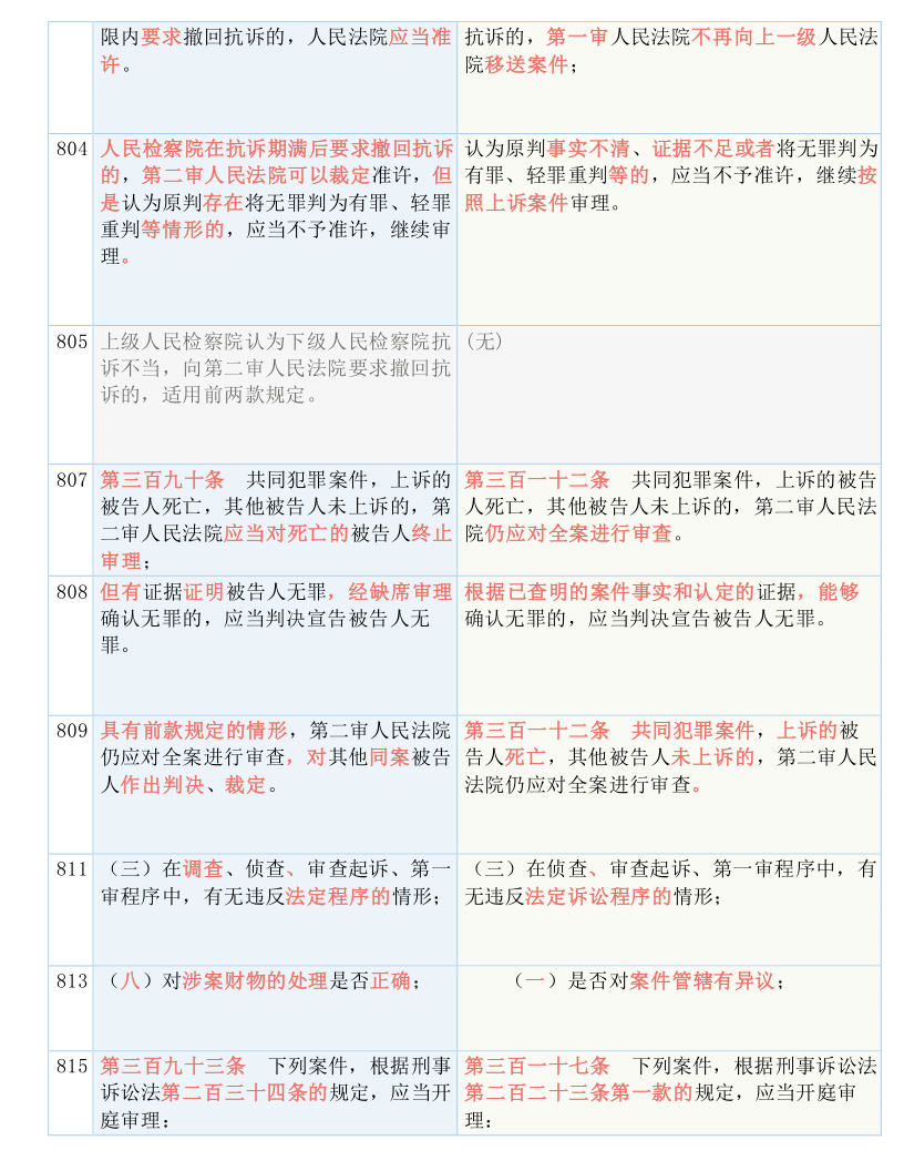 正版资料2025年澳门免费,实用释义解释落实