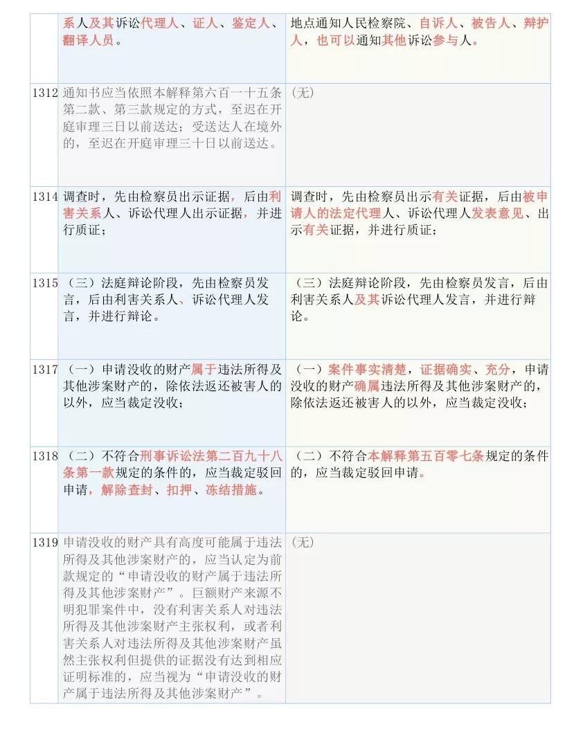 7777788888精准四肖,实用释义解释落实