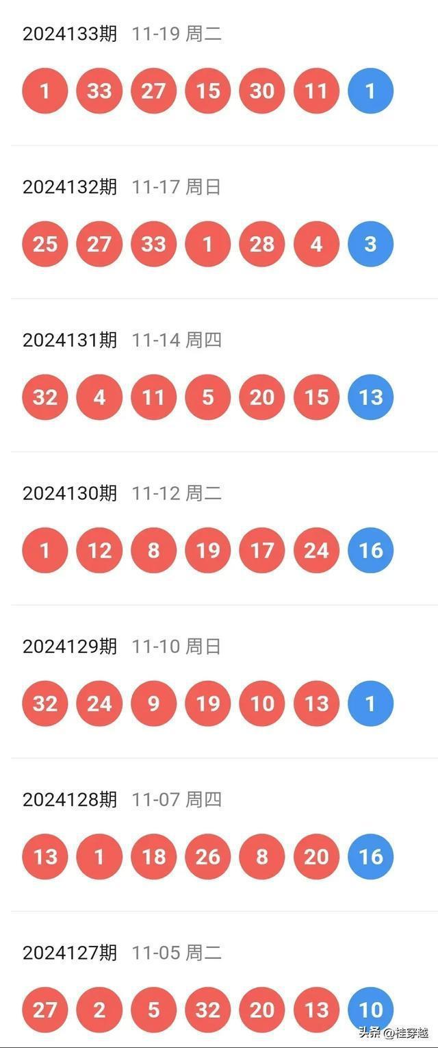 2025新澳门天天开奖记录,实用释义解释落实