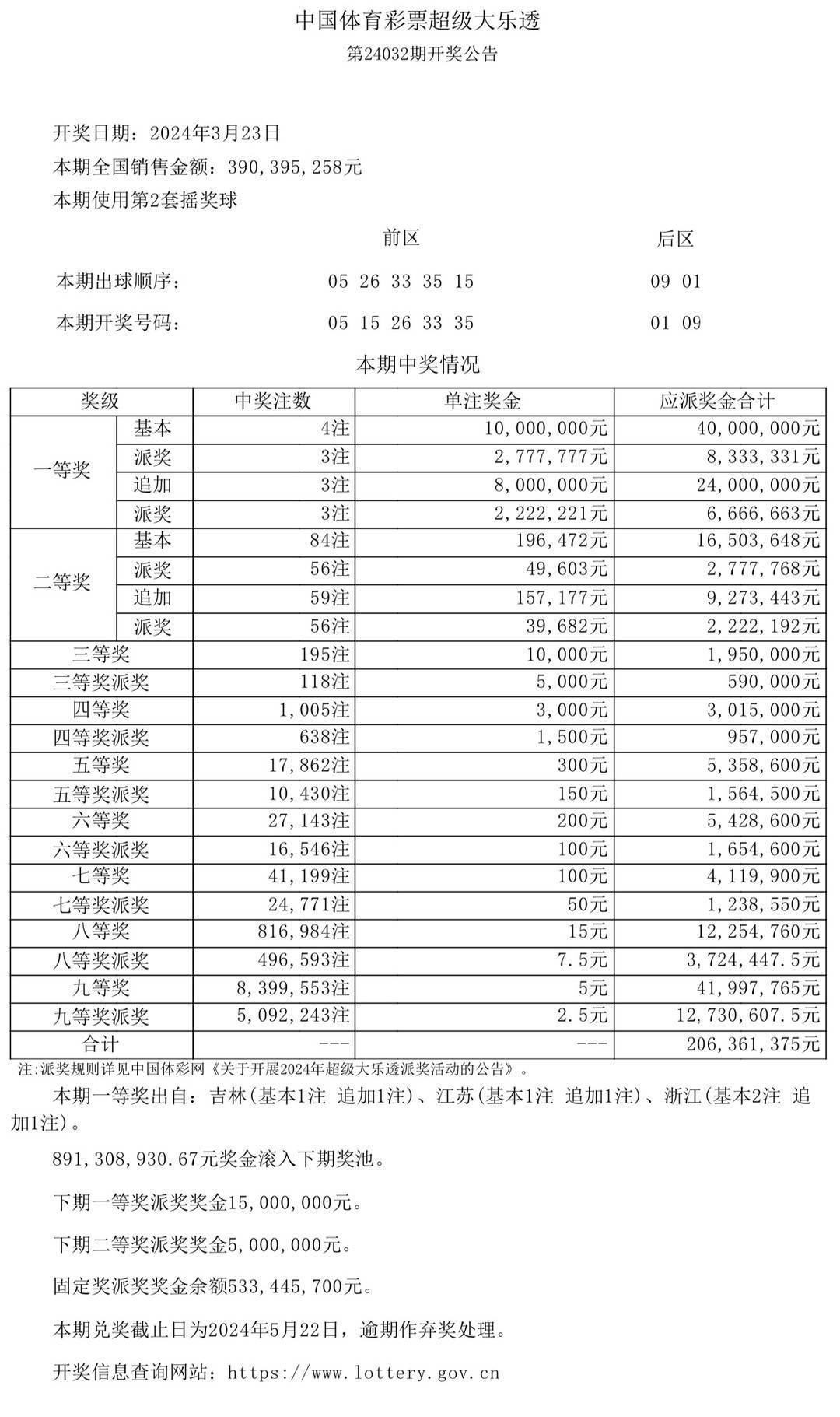 澳门彩开奖结果2025开奖记录,实用释义解释落实