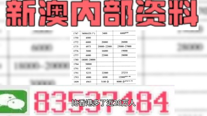 澳门管家婆100%精准,实用释义解释落实